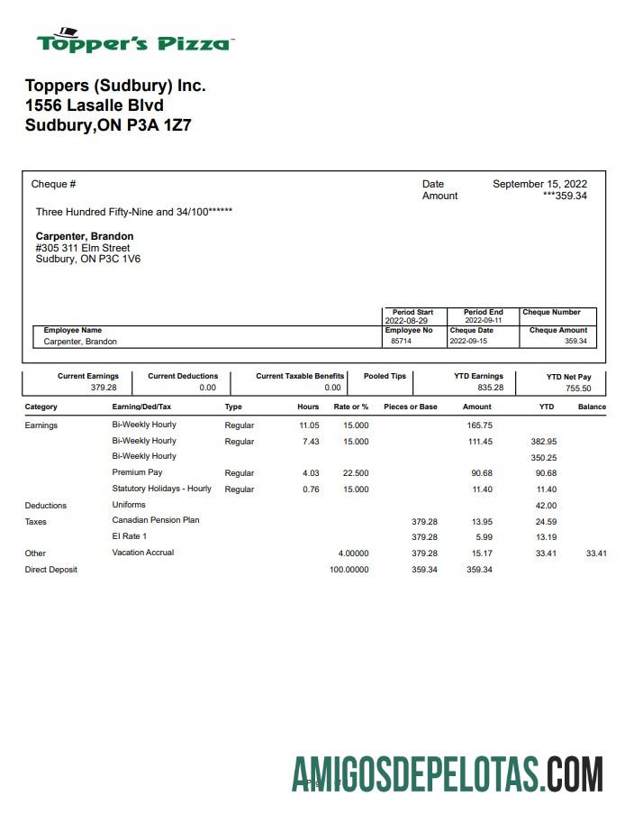 Recibo de pagamento da pizza Topper's exemplo